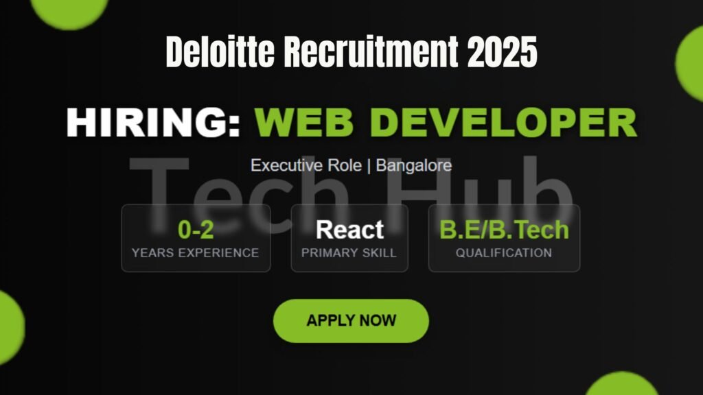 deloitte-recruitment-2025