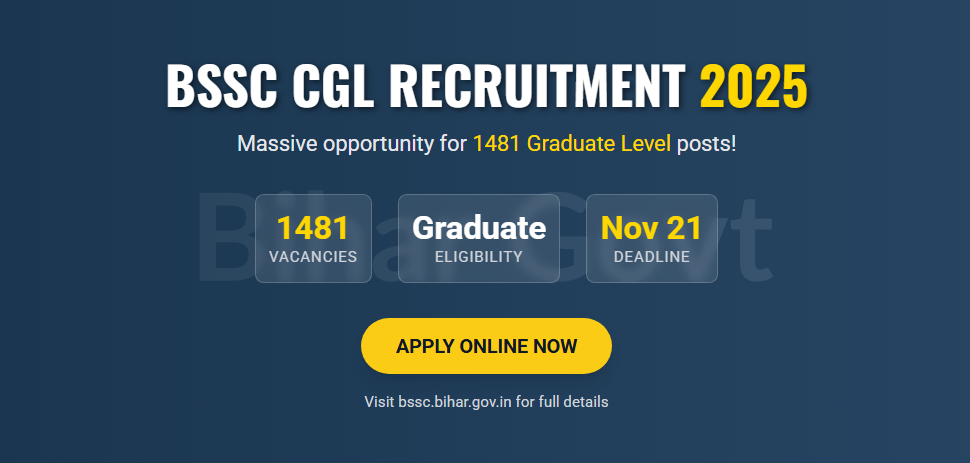 bssc-cgl-recruitment-2025