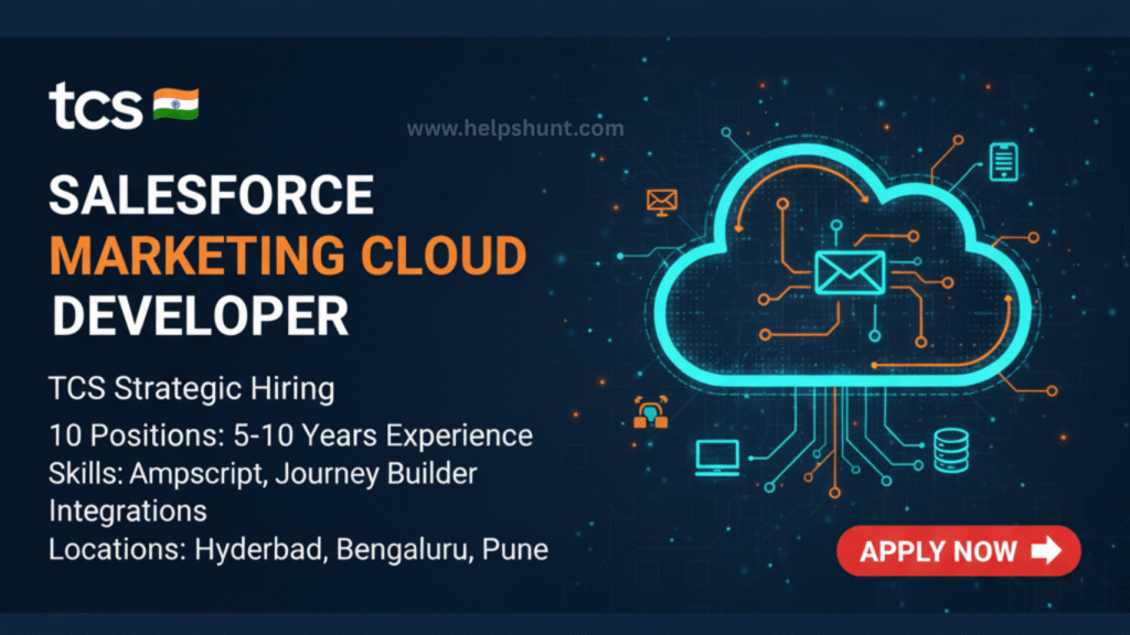 tcs-salesforce-marketing-cloud-developer